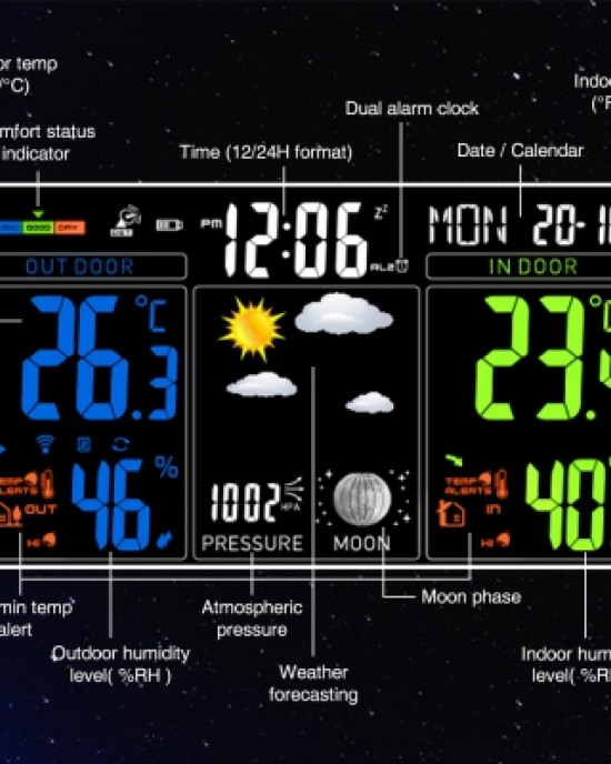 Houzetek S657 Color Weather Station